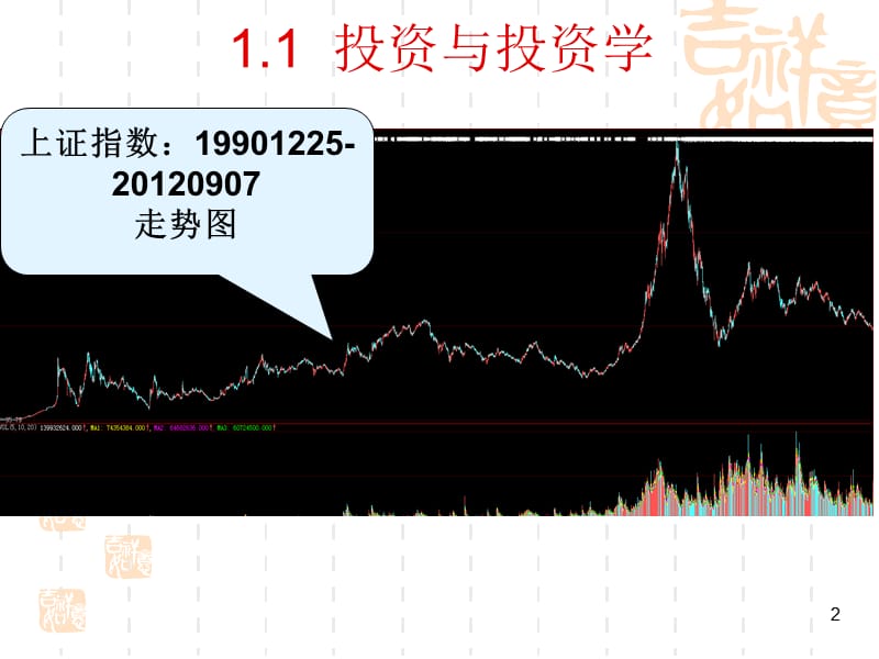 投资学第1章投资概论v1.ppt_第2页