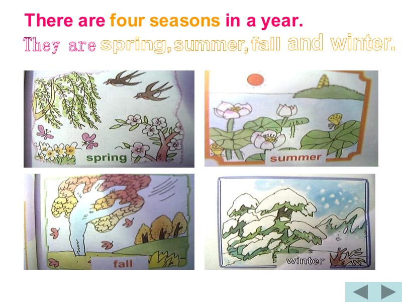 闽教版英语四上Unit7TheSeasonslesson13课件之一.ppt_第3页