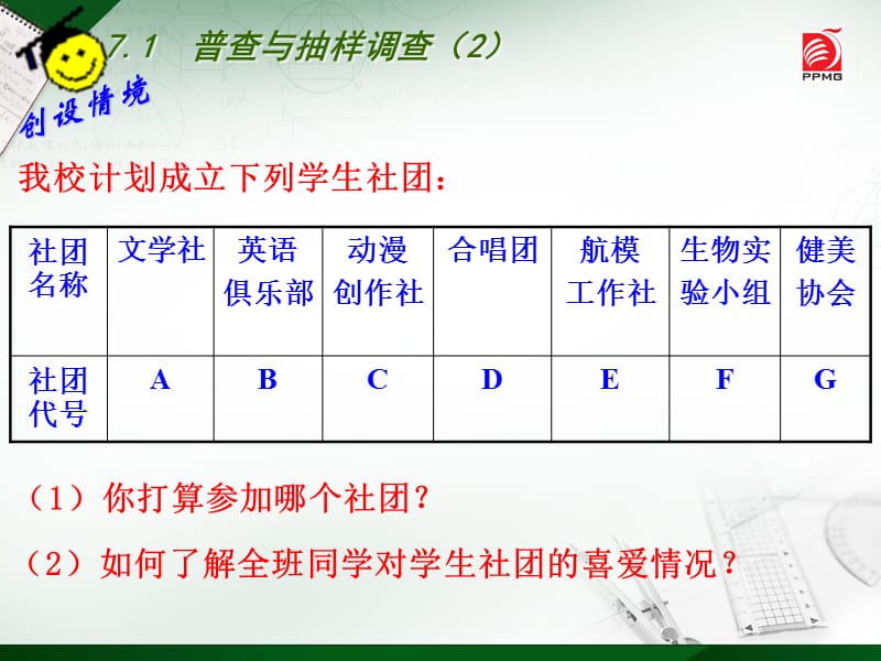 普查与抽样调查2.ppt_第2页