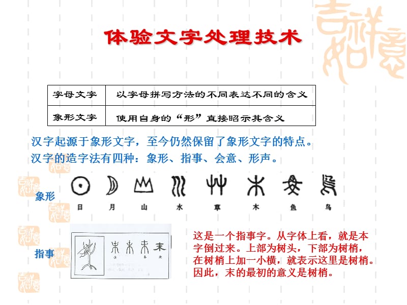 文字及其处理技术.ppt_第2页