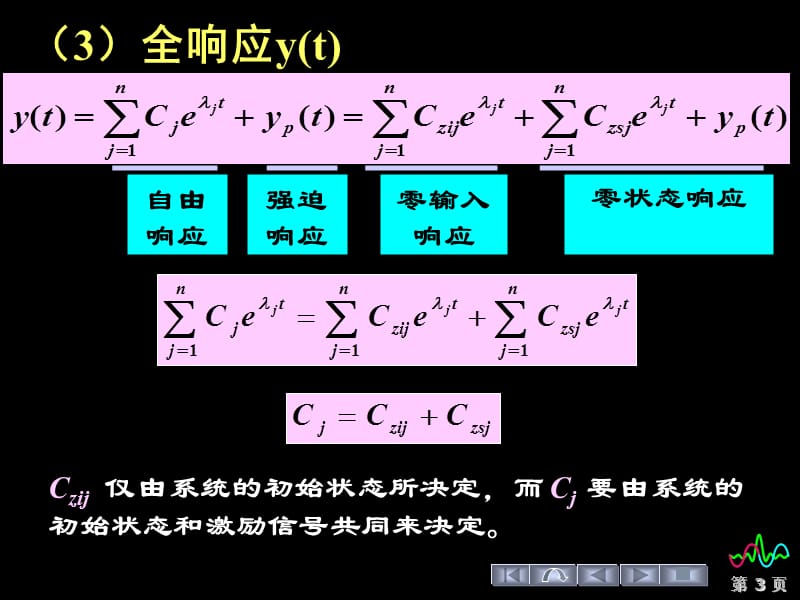 零输入响应和零状态响应举例.ppt_第3页