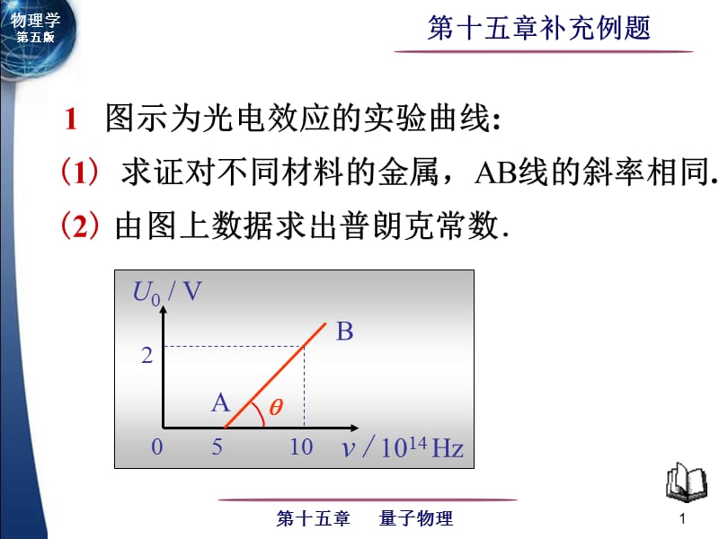 量子力学补充例题.ppt_第1页