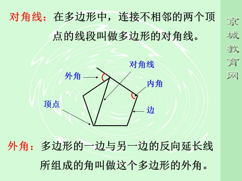 探索多边形的内角和和外角和.ppt_第3页