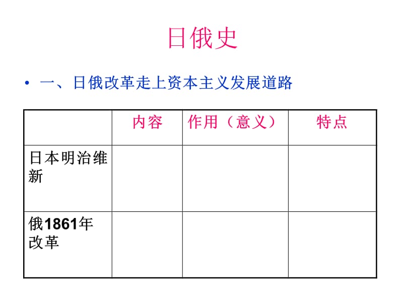 日俄史.ppt_第1页