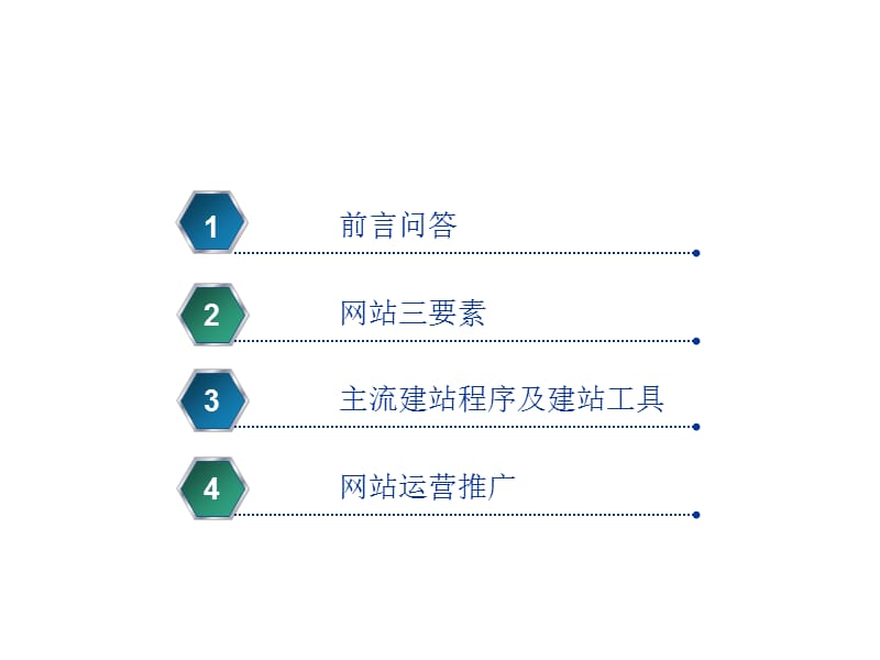 网站教程.ppt_第2页