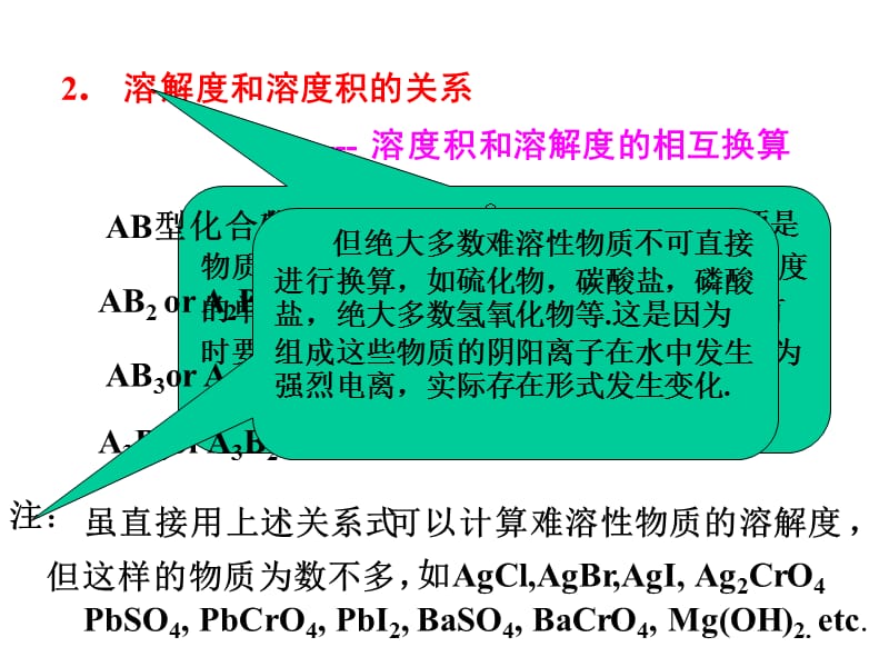 难溶性强电解质的.ppt_第3页