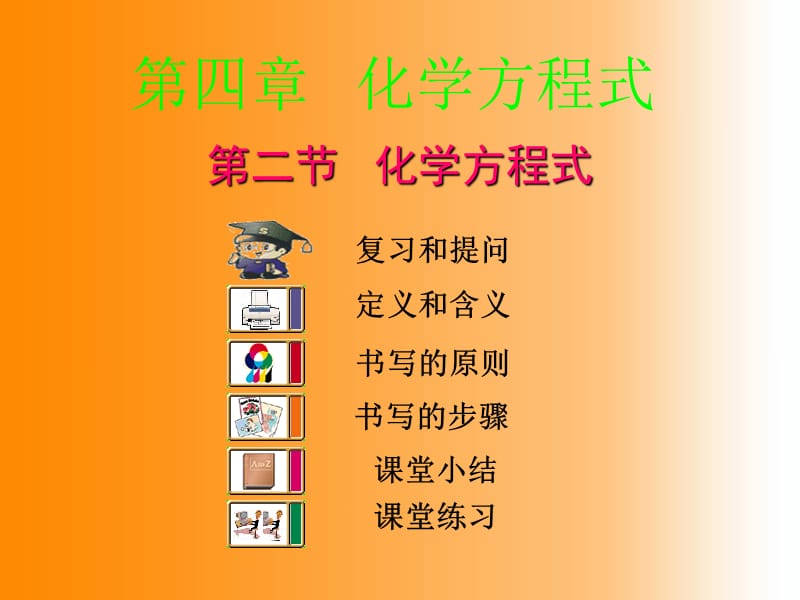 四章化学方程式.ppt_第1页