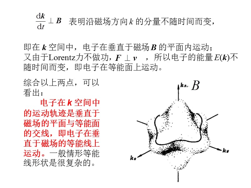 能带论8.ppt_第3页