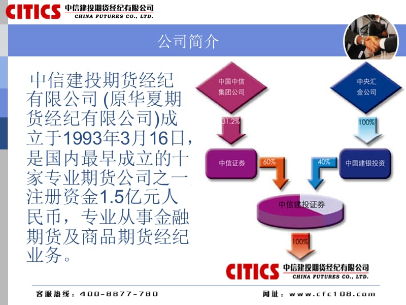 期货基础培训教程一游戏基本规则.ppt_第2页