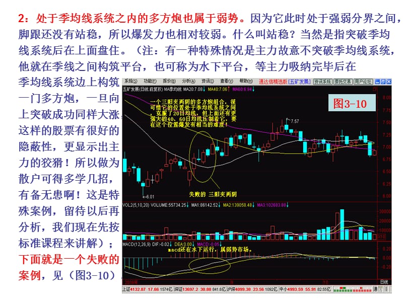 第节两阳夹一阴多方炮之三.ppt_第3页