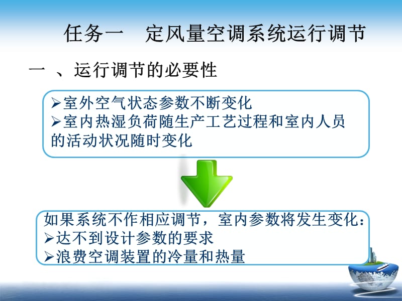 情境5空调系统全年运行调节.ppt_第3页