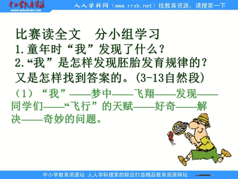 鲁教版四年级下册童年的发现课件4.ppt_第3页