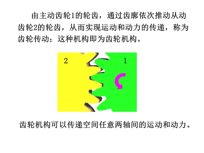 天津大学机械原理与机械设计主编张策第八章齿轮机构.ppt_第2页