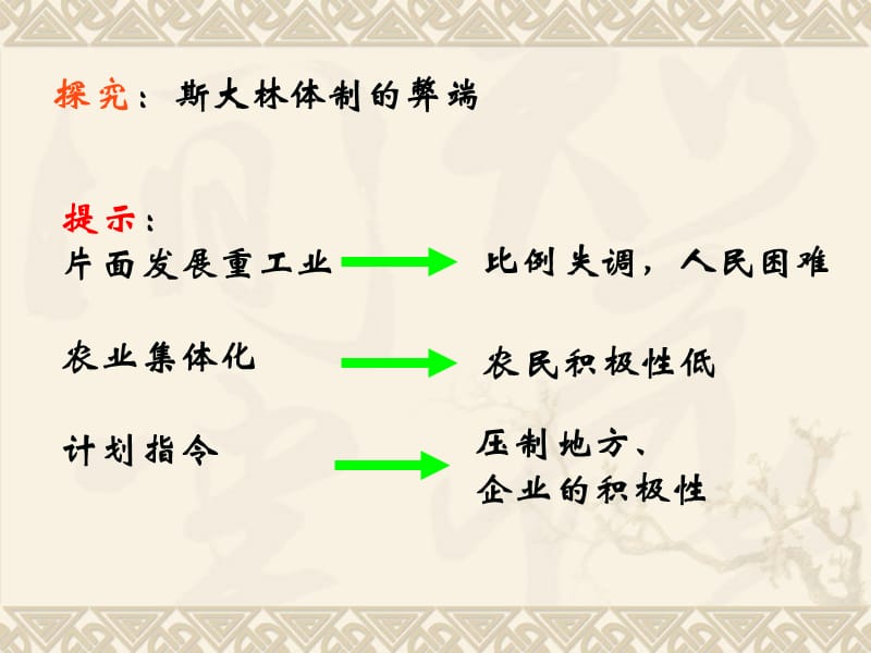 提示片面发展重工业农业集体化计划指令.ppt_第1页