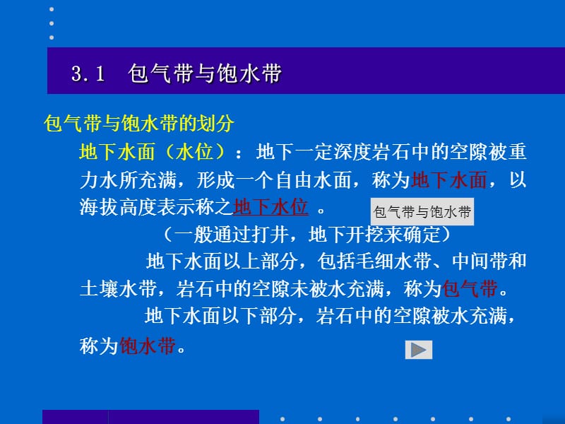 水文地质学基础.ppt_第3页