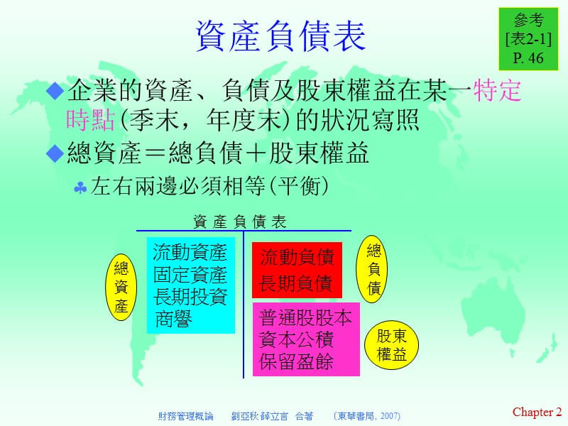 第二章财务报表与比率分析.ppt_第3页