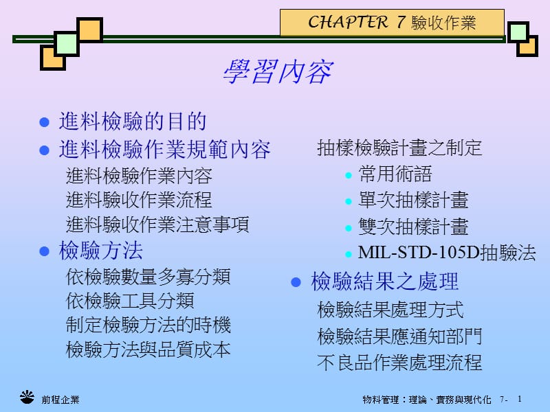 学习内容.ppt_第1页