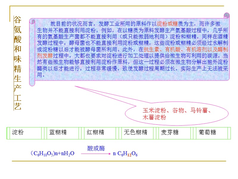 四章淀粉制糖工艺教学内容.ppt_第3页