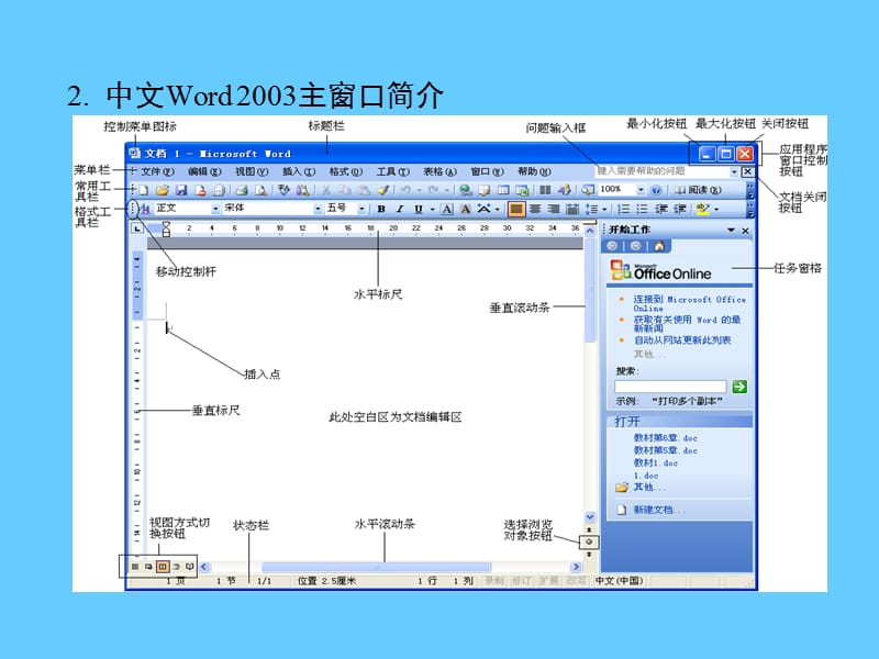 Word_2003使用培训课件.ppt_第3页