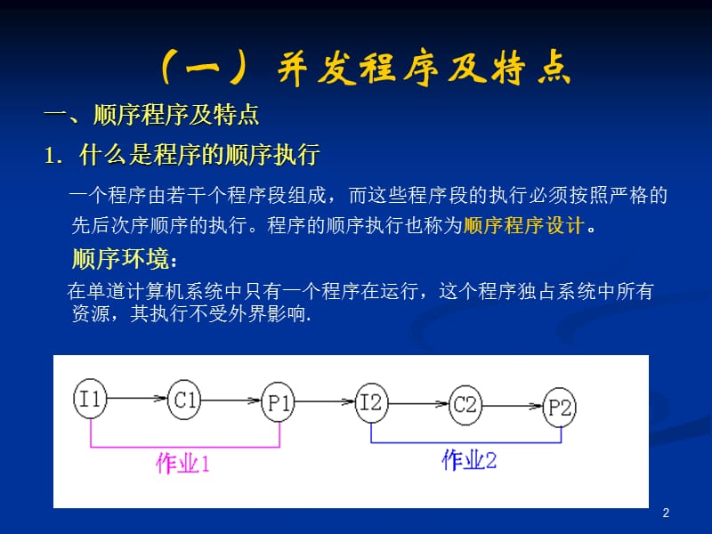 四章节并发处理.ppt_第2页