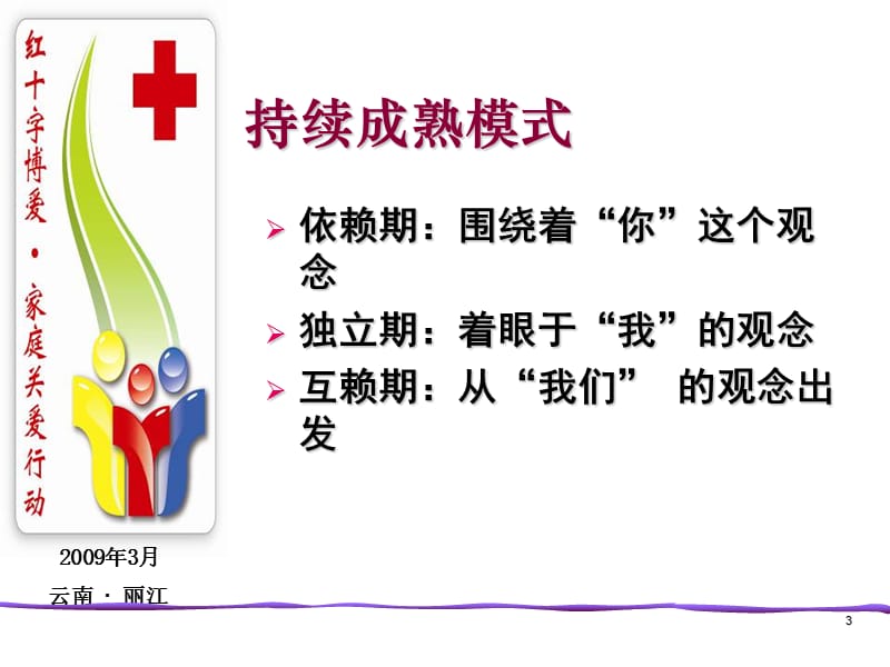 问题聚焦和情绪聚焦.ppt_第3页