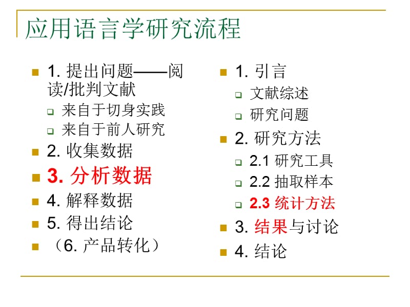 应用语言学研究方法概述.ppt_第3页