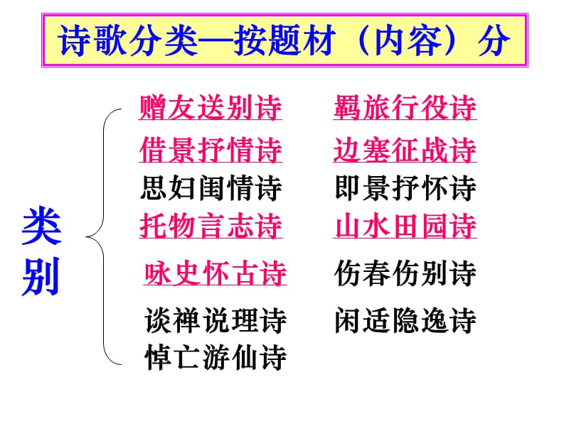 特级教师高中诗歌鉴赏内容情感和主旨.ppt_第3页