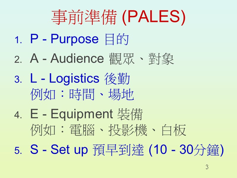 人际传意技巧.ppt_第3页