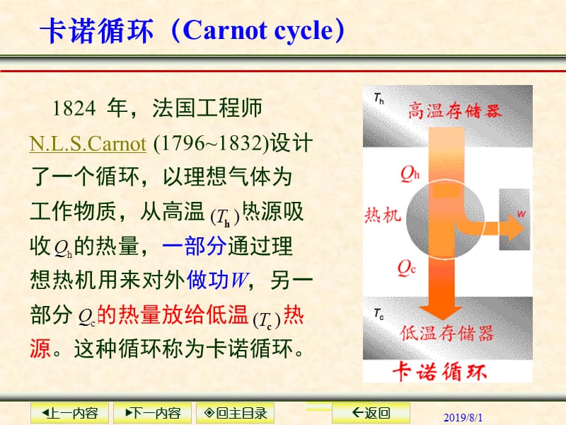 热力学第二定律1.ppt_第3页