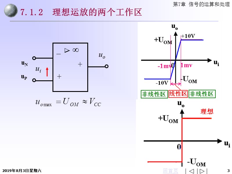 信号运算与处理电路.ppt_第3页