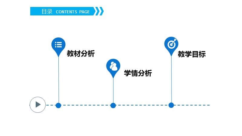 信息的评价（动态PPT）.ppt_第3页