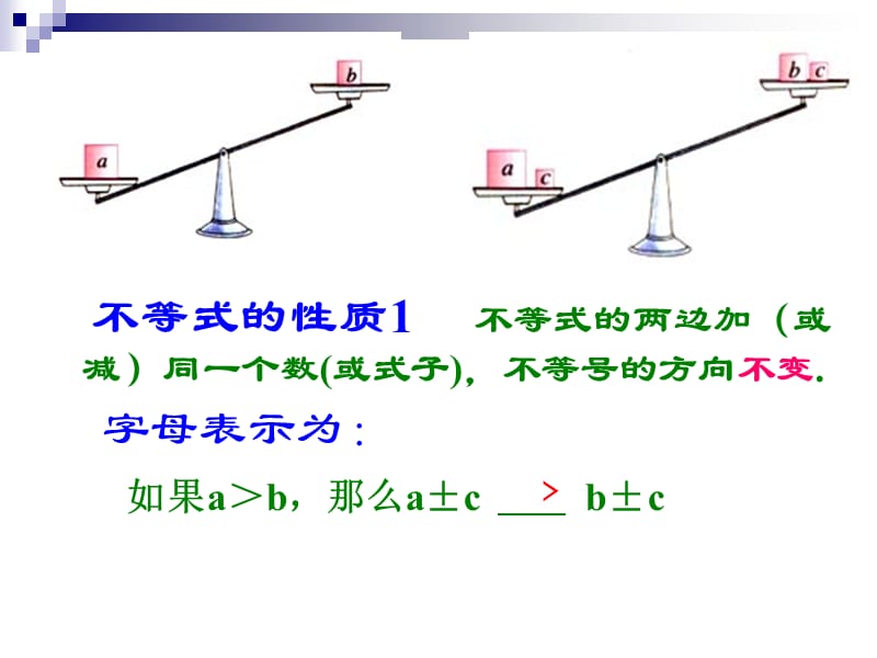 中学数学课件 9.1.2不等式的基本性质.ppt_第3页