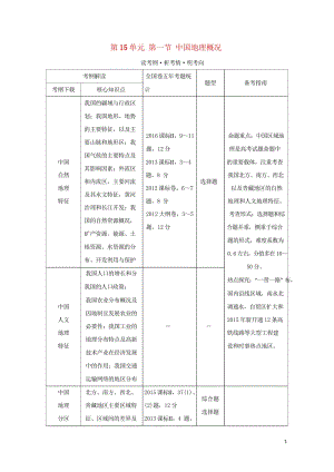 2018年高考地理总复习第15单元第一节中国地理概况学案鲁教版20170927453.wps