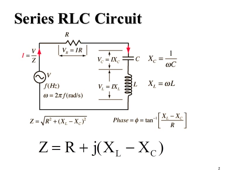 谐振电路ResonantCircuit.ppt_第2页