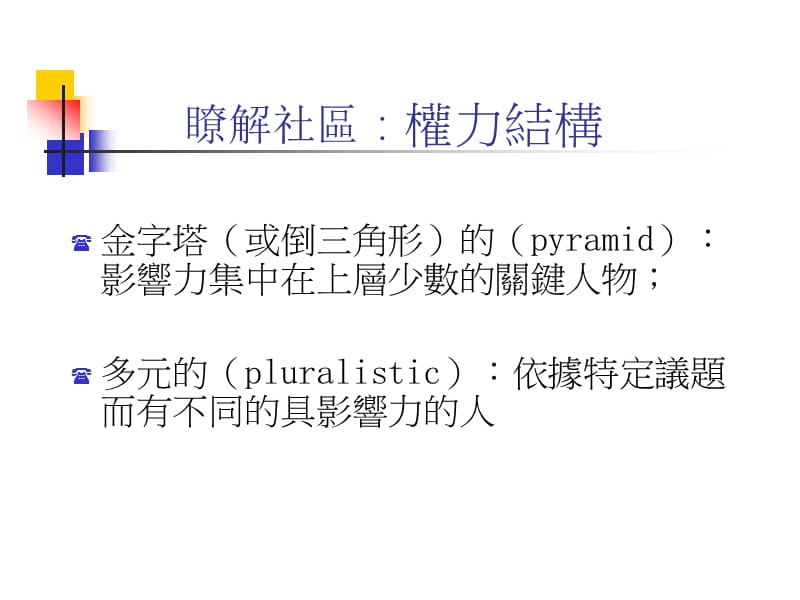 瞭解社区社区背景.ppt_第3页