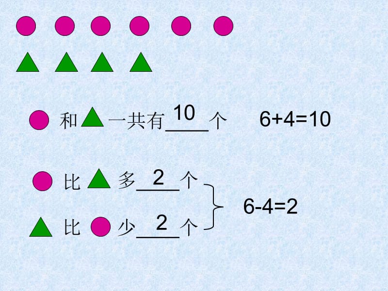 一年级简单的加减混合运算.ppt_第1页