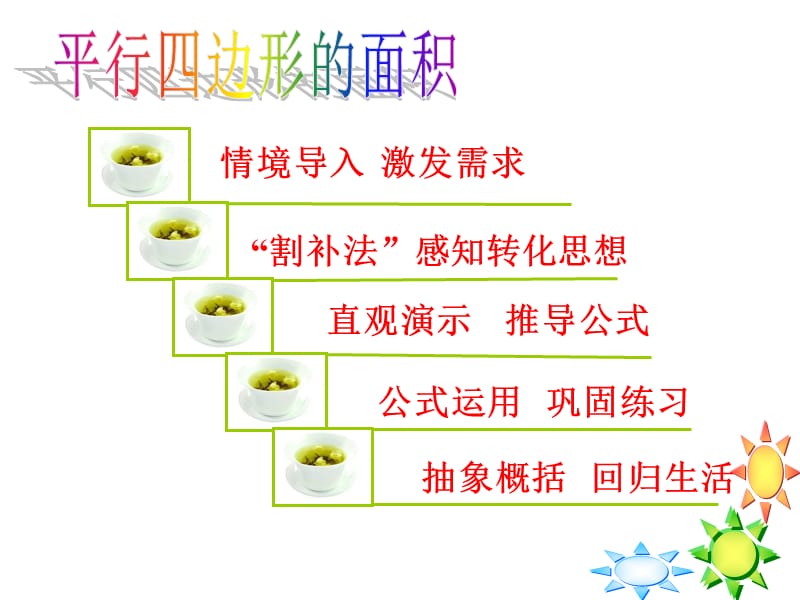 平行四边形的面积01.ppt_第2页