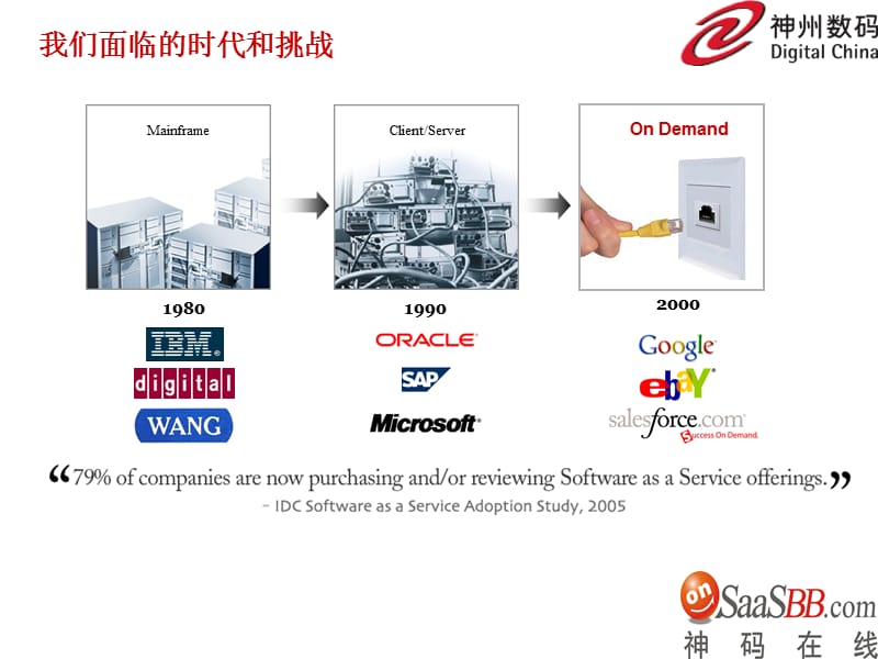 马光2008年4月25日.ppt_第2页