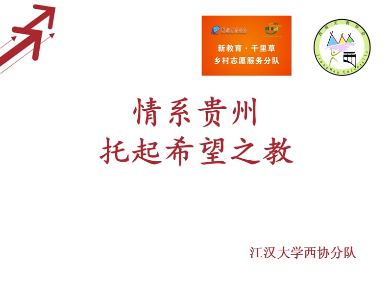 调研组成果展示.ppt_第1页