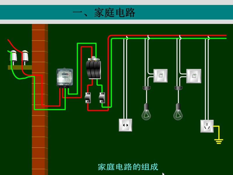 家庭电路课件2ppt课件.ppt_第3页