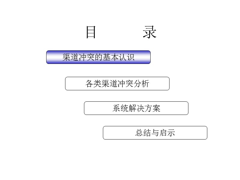 渠道冲突分析与解决.ppt_第2页