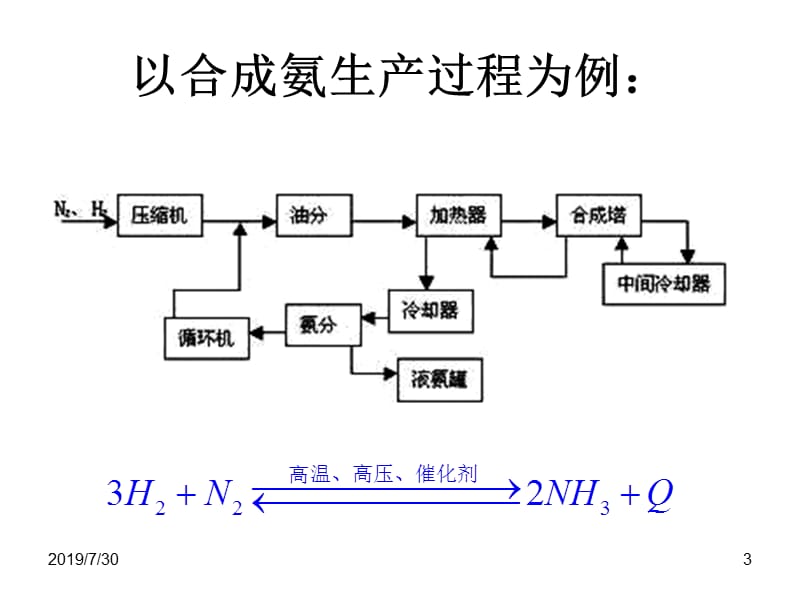 四章传热ppt课件.ppt_第3页