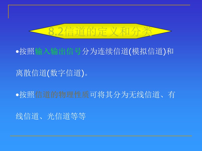 通信原理08.ppt_第3页