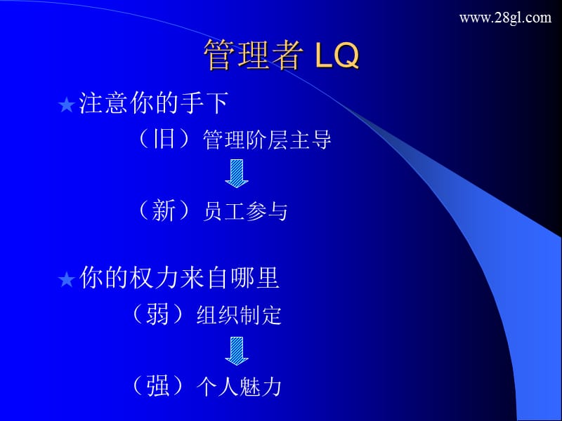 余世维精典讲义领导商数LQVersion1.ppt_第2页