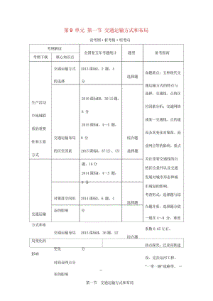 2018年高考地理总复习第9单元第一节交通运输方式和布局学案鲁教版20170927426.wps