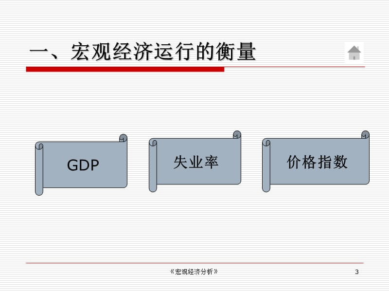 秋宏观经济分析.ppt_第3页