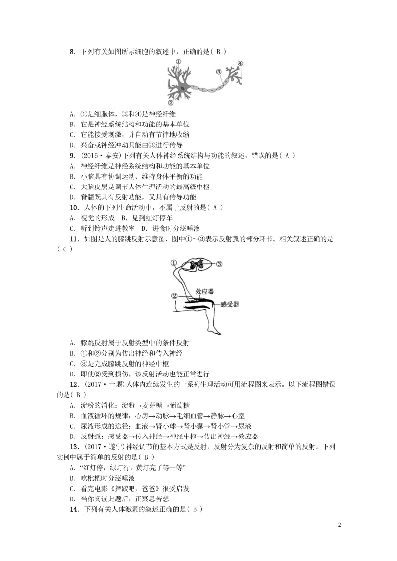 2018届中考生物第15讲人体生命活动的调节复习练习2017091246.wps_第2页