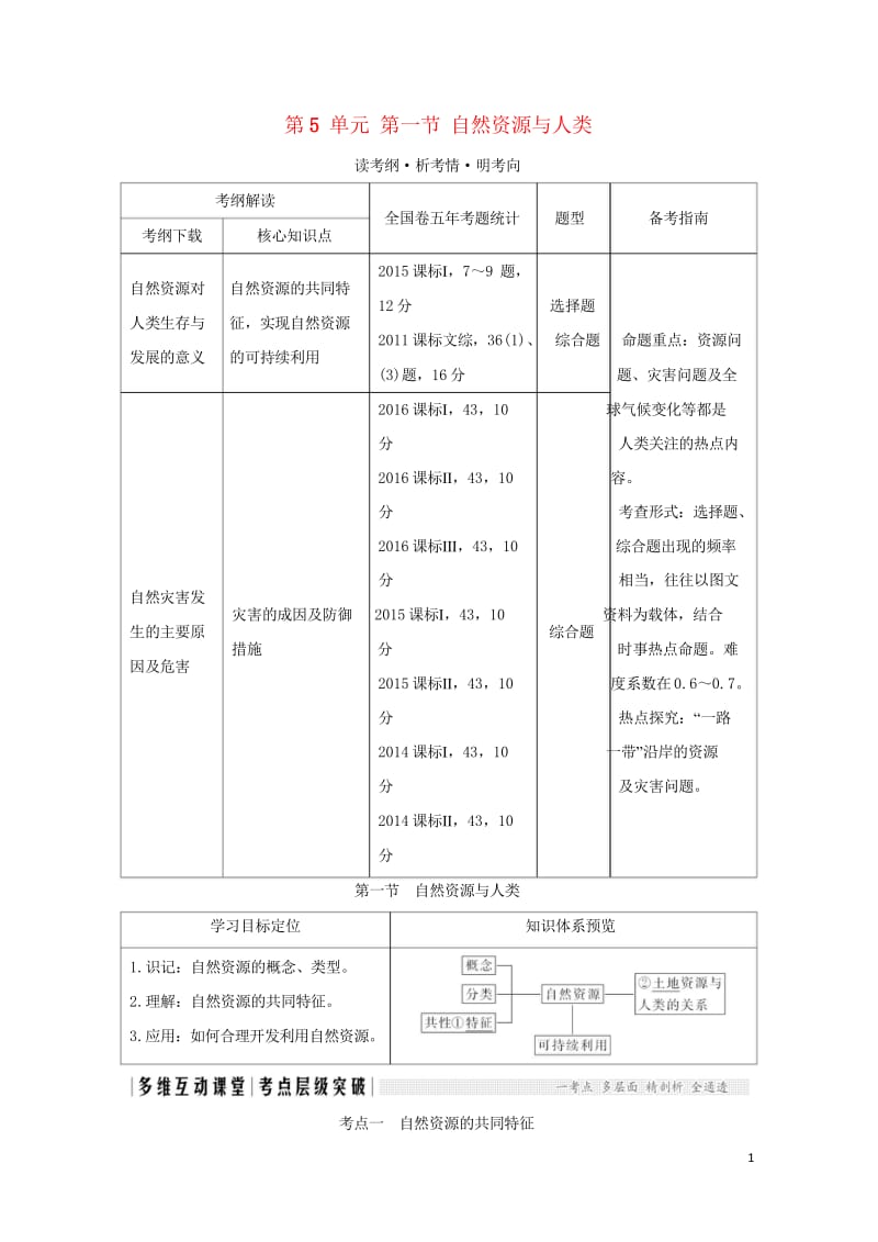 2018年高考地理总复习第5单元第一节自然资源与人类学案鲁教版20170927437.wps_第1页