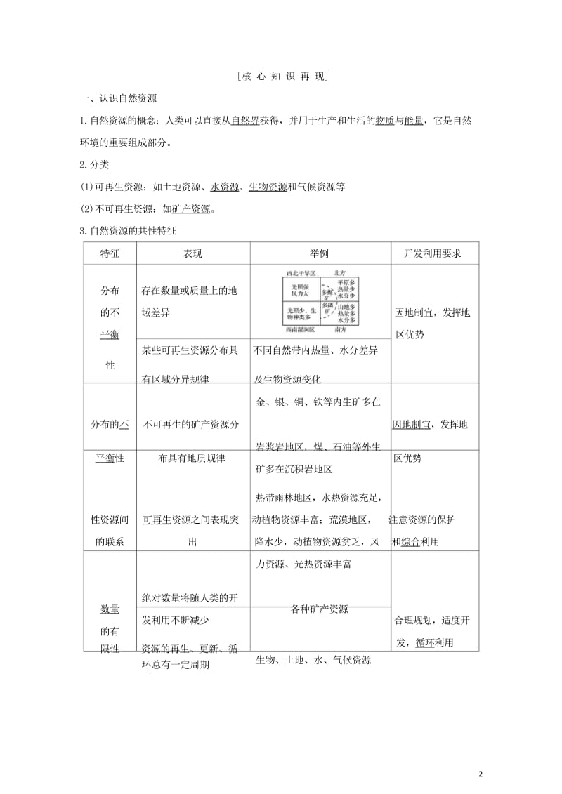 2018年高考地理总复习第5单元第一节自然资源与人类学案鲁教版20170927437.wps_第2页