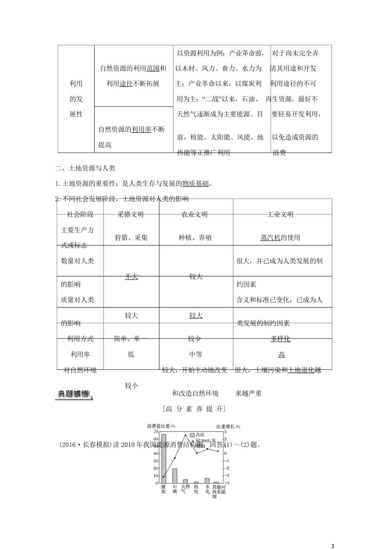 2018年高考地理总复习第5单元第一节自然资源与人类学案鲁教版20170927437.wps_第3页